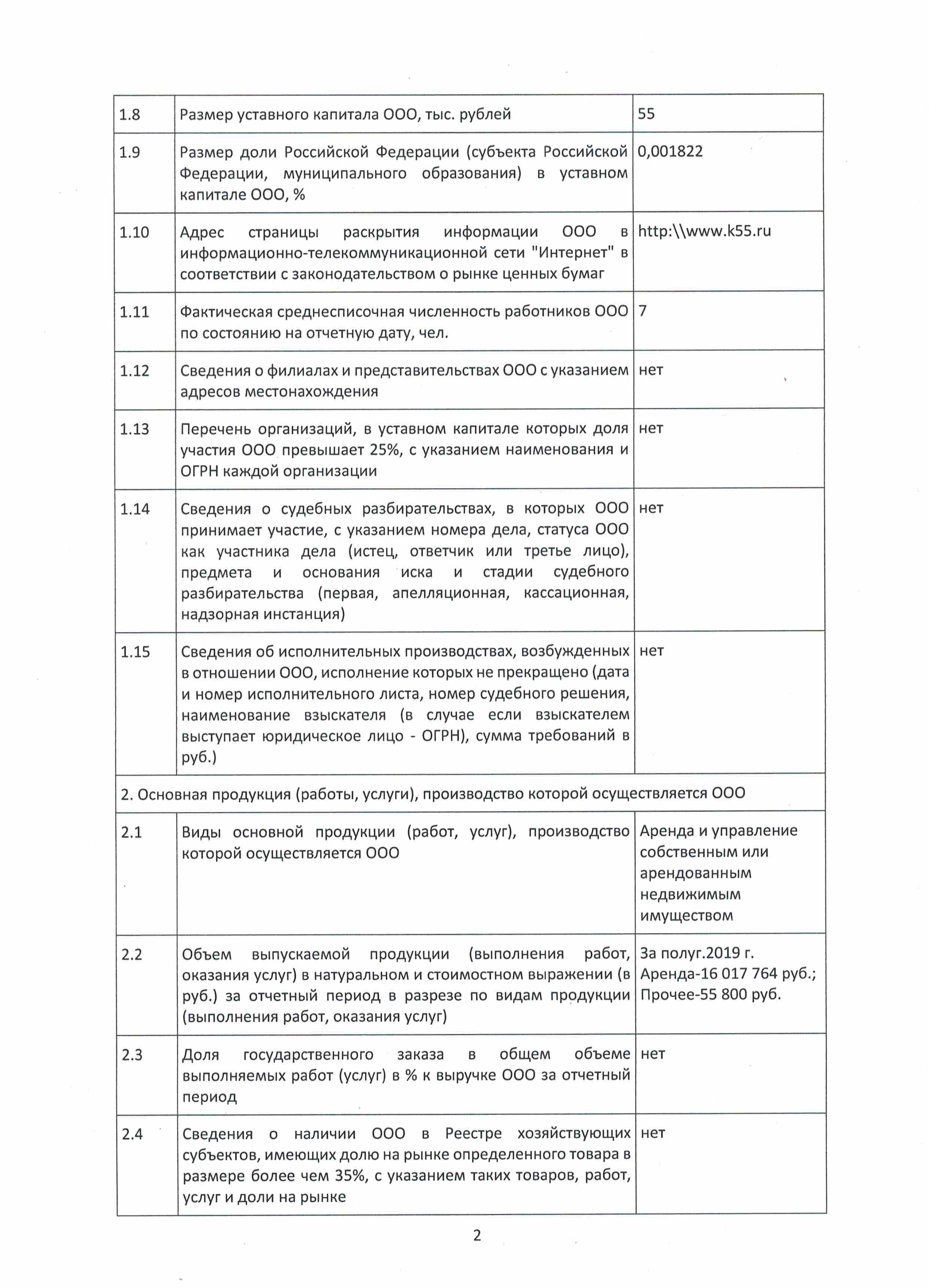 img20192ФормаРаскрытияИнформации2